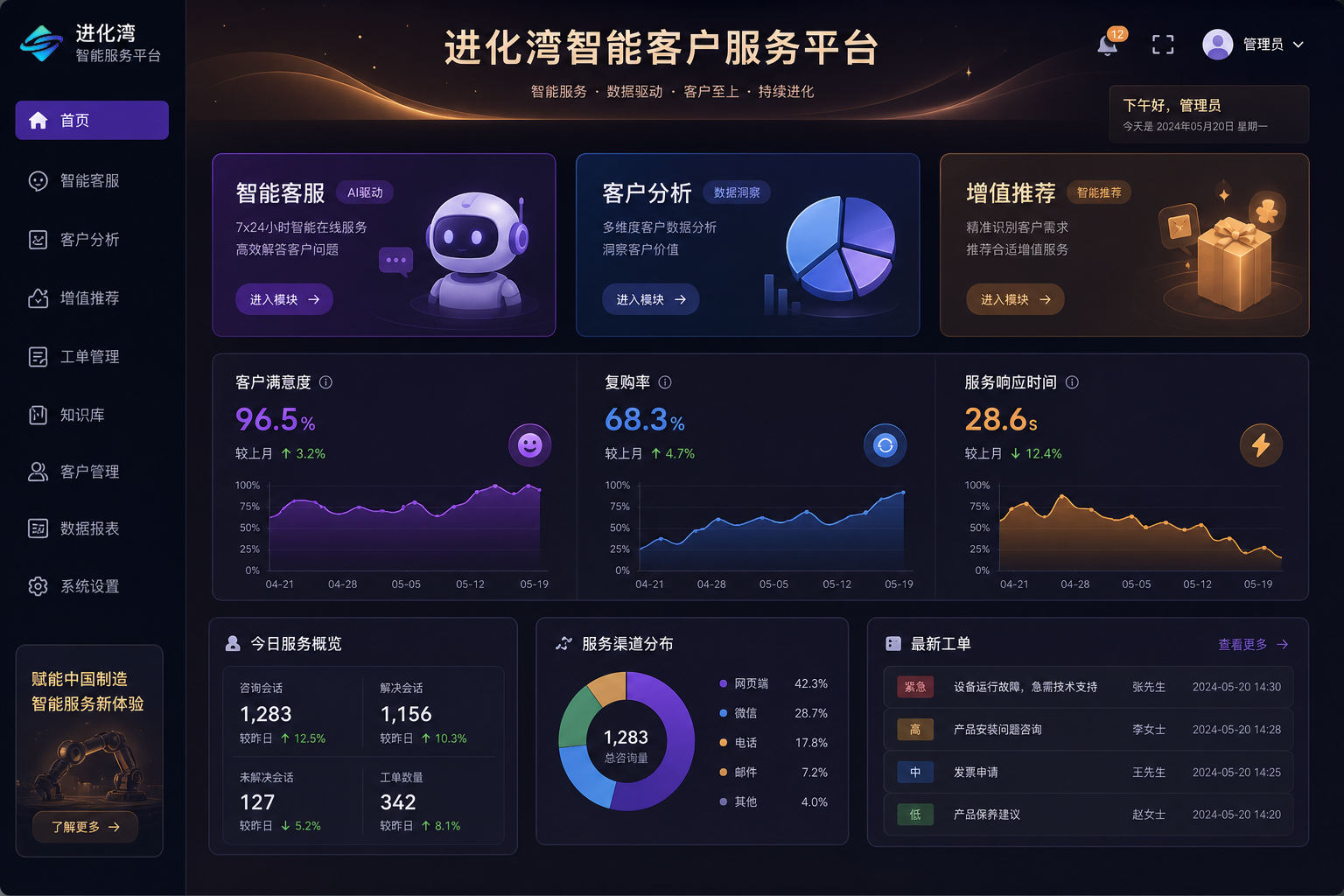 客户维护